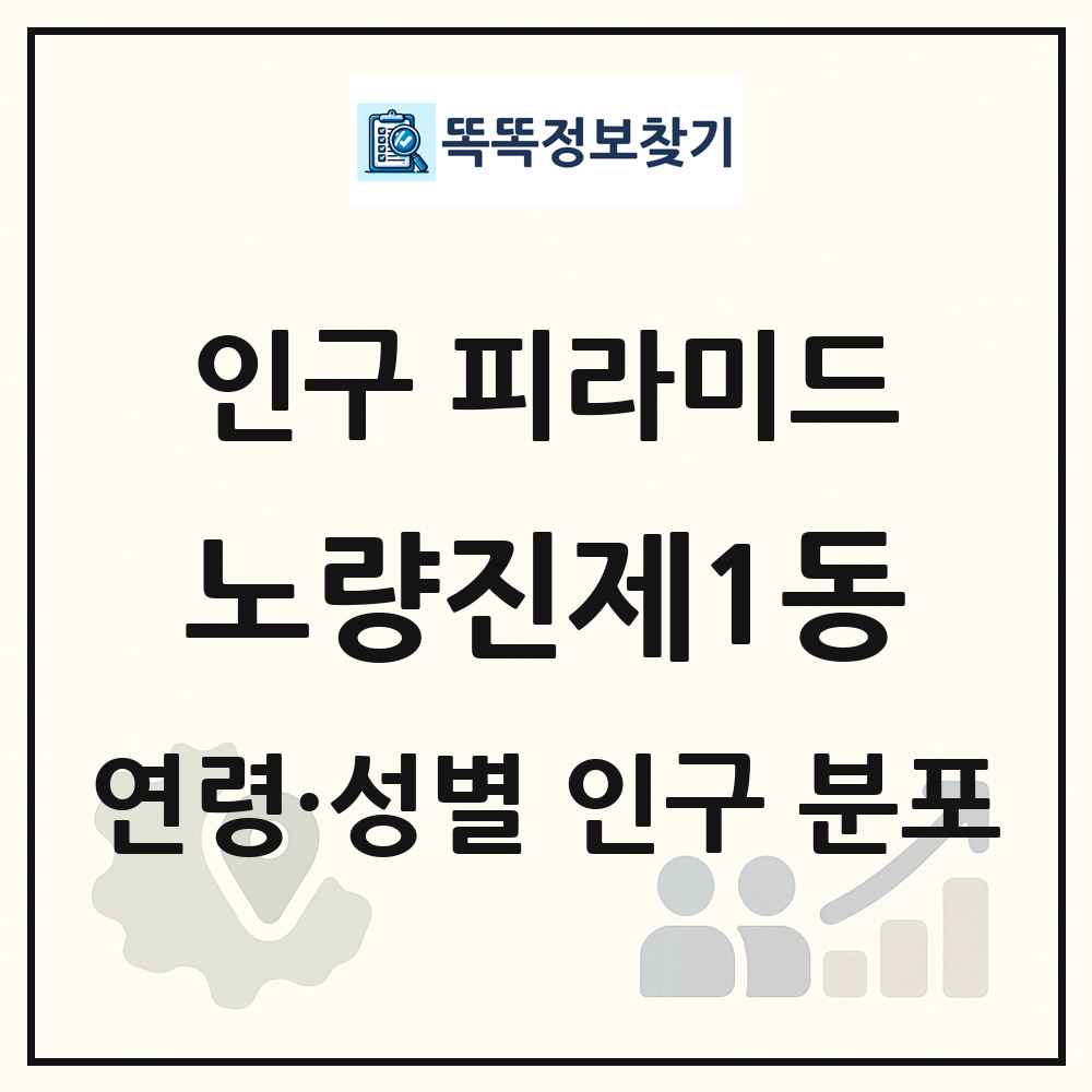 노량진제1동 인구 피라미드 링크 그림